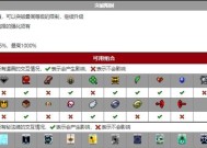 《吸血鬼幸存者》052合成表一览（尽览合成武器、道具与衣服）