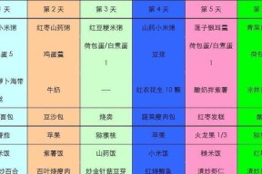 江湖悠悠三级食谱大全2024（探索江湖美食文化）