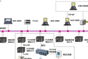 《最强蜗牛电气锤装备获取方法》（想要超强武器）