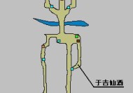 《真三国无双4》游戏所有包子和仙酒的位置（找寻包子和仙酒的秘密）