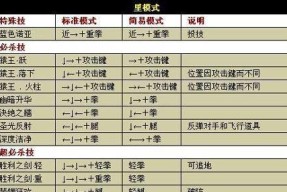 鬼泣3键盘出招操作方法大全（让你成为一名出招高手）