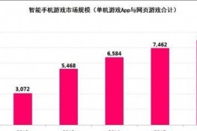 搜鞋网——创业路上必选的一站（一手货源更加放心）