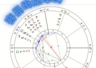 《锈湖天堂岛》第九灾星盘攻略（最新游戏攻略分享）