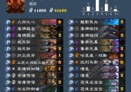 《DOTA2》复仇流派阵容推荐及攻略详解（打造以旧日传说为核心的强力复仇阵容）