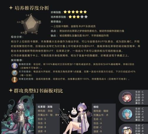 幻书群攻排行榜|突破群攻极限|游戏  第1张