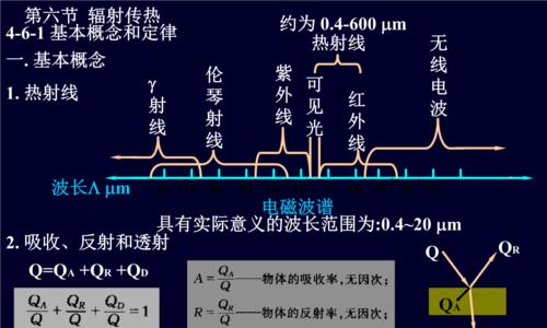 幻塔刷灰体脊髓攻略（以幻塔灰体脊髓为例，详细讲解刷塔路线和技巧）  第1张