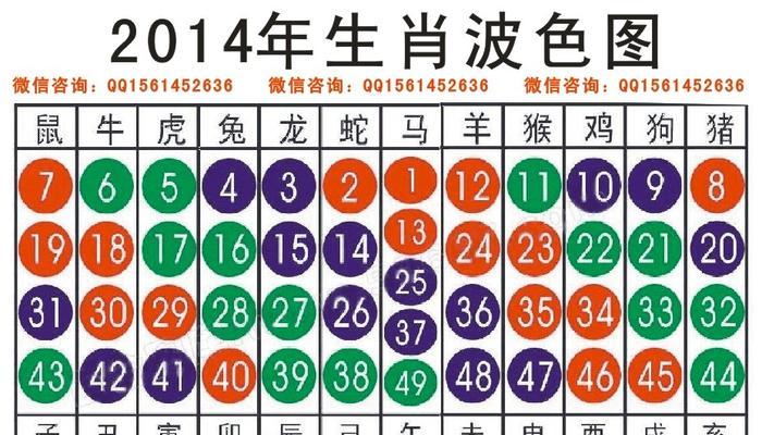 涂鸦上帝闪电艺术品合成表2023（以游戏为主的数字艺术创作）  第2张