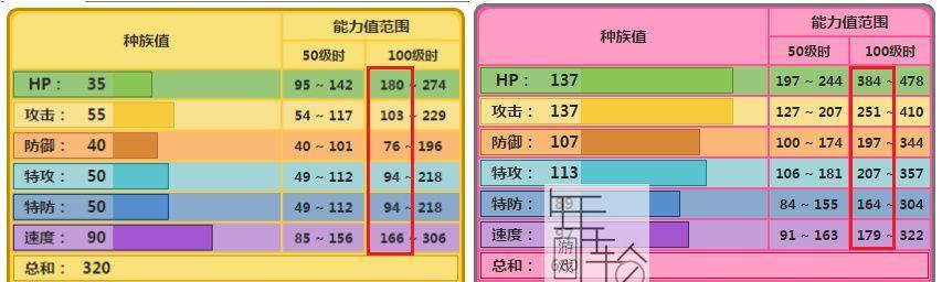 如何查看宝可梦朱紫的个体值？（以游戏为主的宝可梦个体值查看方法）  第1张