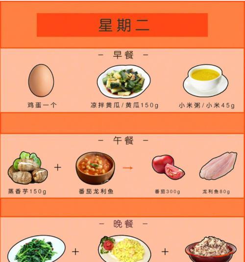 《轮回茶肆初始食方》——美食大全一览（以游戏为主的美味佳肴，尽在这里）  第3张