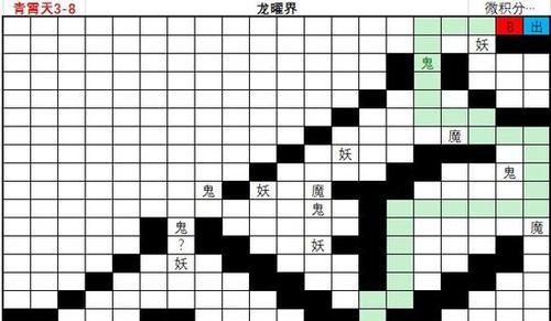 《修真材料掉落攻略》（地图材料收益掉落分布详解）  第3张