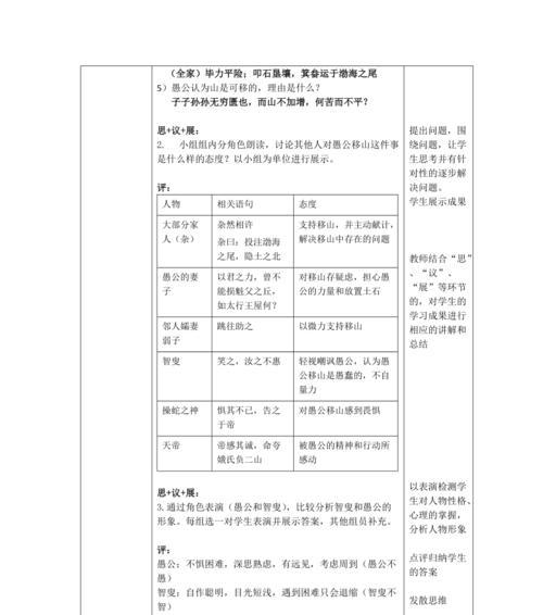 愚公移山3密令大全（解锁神秘世界）  第1张