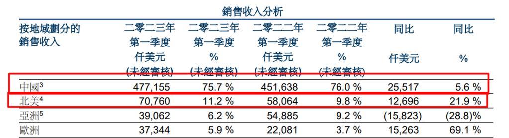 《昆仑墟》装备强化招数多的老司机进阶心得（掌握这些技巧）  第3张