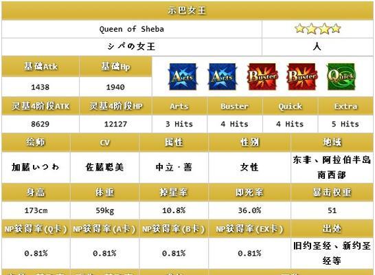 红卡拐梅林技能介绍及属性图鉴一览（以fgo梅林技能为主）  第3张