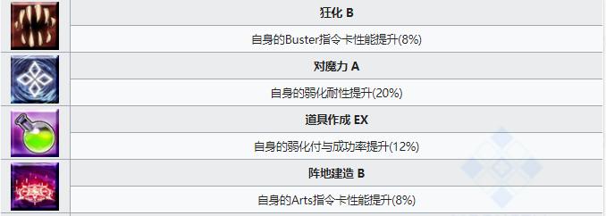 红卡拐梅林技能介绍及属性图鉴一览（以fgo梅林技能为主）  第2张