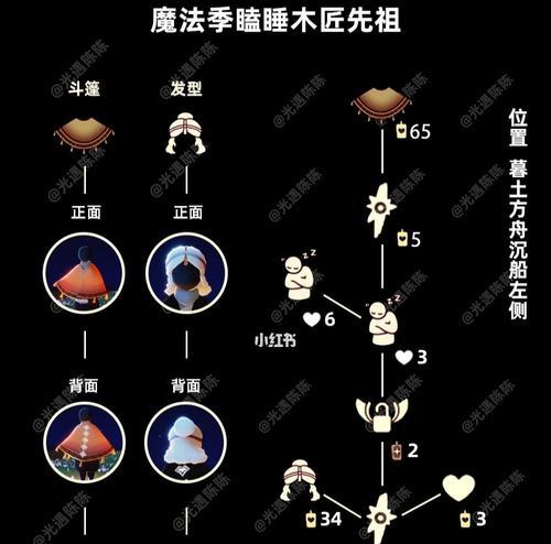 《sky光遇》星火收集攻略汇总（在哪里获得星火）  第2张