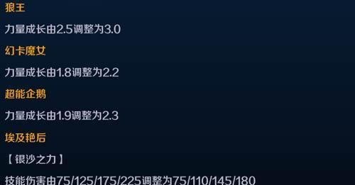 《梦蝶重生狼王》全攻略（最强打法、必备技能详解）  第1张