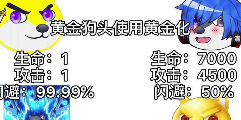 《狗头大作战》帅气称号兑换码大放送（赶快来获取你的帅气称号）  第2张