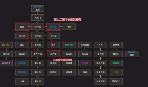 江湖偷东西攻略大揭秘（我来自江湖）  第3张