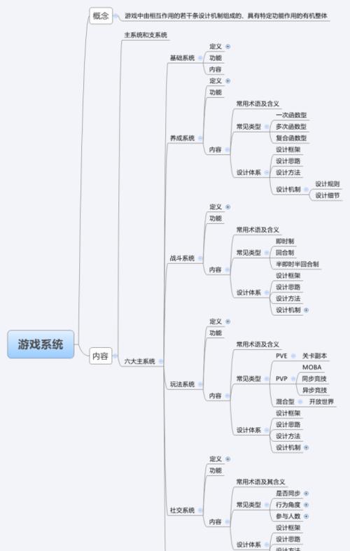 无尽航线反甲体系搭配攻略（如何搭配反甲体系扫荡无尽航线）  第2张