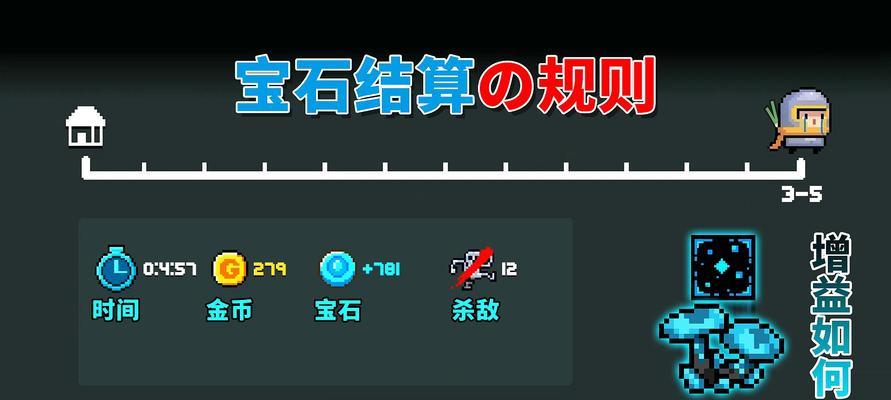 元气骑士225新版本配件效果汇总（探索元气骑士225的新配件）  第3张