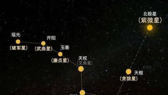 以择天记手游文曲星降答案大全——玄幻RPG游戏攻略  第2张