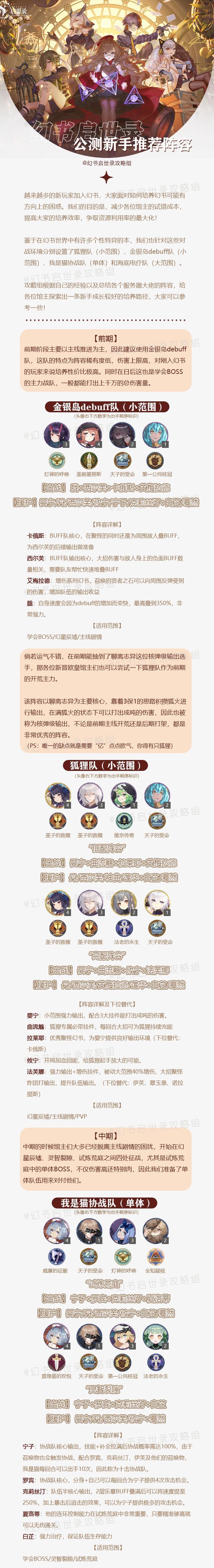 以幻书启世录四典藏最强阵容组合详解（打造战斗阵容）  第2张