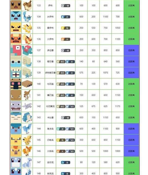 《以金属对决》角色图鉴大全及玩法技巧（深度解析所有角色）  第2张