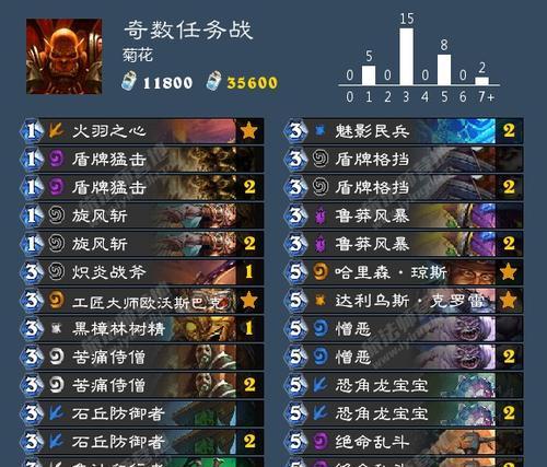 《DOTA2》复仇流派阵容推荐及攻略详解（打造以旧日传说为核心的强力复仇阵容）  第1张