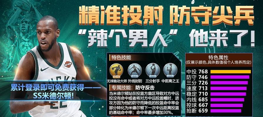 最强NBA排位赛规则解析（打造自己的NBA明星队伍）  第3张