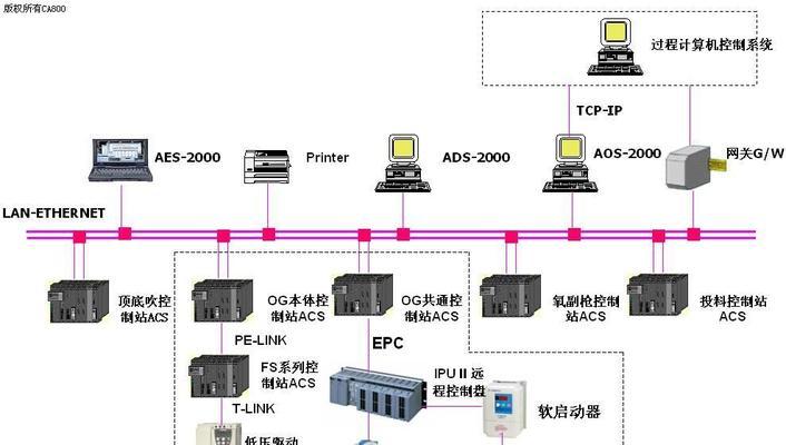 《最强蜗牛电气锤装备获取方法》（想要超强武器）  第1张