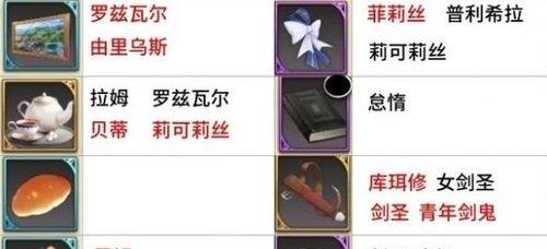 《re0手游》阿顿打劫三星卡技能属性攻略（从卡牌属性到技能效果）  第1张