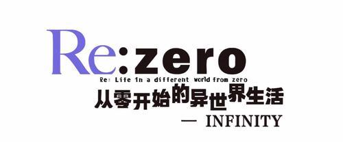 攻略re0手游阿汉敲诈三星卡技能属性攻略  第2张