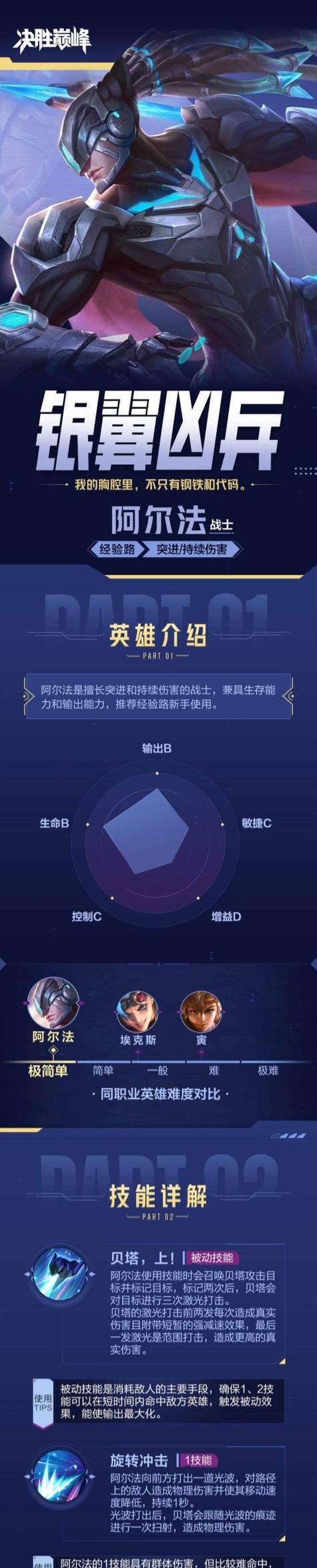 《小志传奇》星座符文攻略（星座符文玩法详解）  第3张