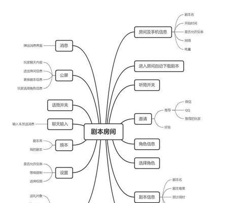 《百变大侦探多娇剧本真相解答》（揭秘百变大侦探多娇剧本中的隐秘真相）  第2张