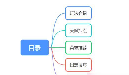 《新笑傲江湖》血战铸剑谷隐藏通关攻略（闯关攻略大揭秘）  第3张