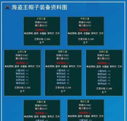 《新海盗王》游戏中的摆摊攻略（如何利用摆摊赚取游戏中的财富）  第3张