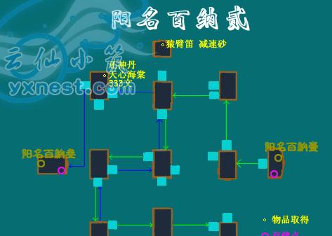 《仙剑奇侠传3外传问情篇》攻略详解（打通游戏迷雾）  第2张