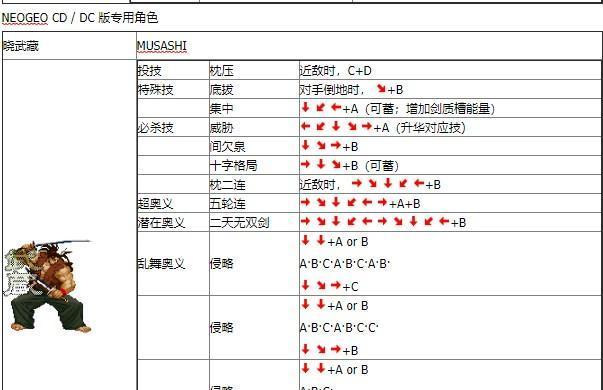 鬼泣3键盘出招操作方法大全（让你成为一名出招高手）  第3张