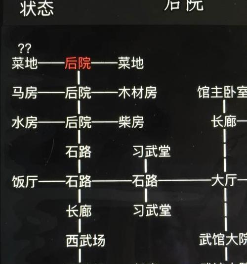 《华山剑法攻略》（成为江湖剑客的必备技巧与秘籍）  第3张