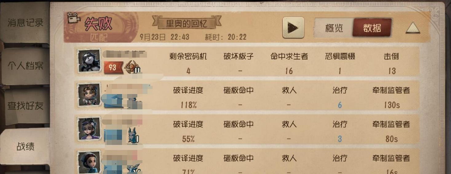 《第五人格2亿访客庆祝活动奖励一览》（2亿访客达成）  第3张