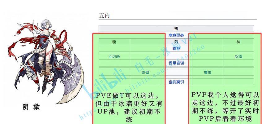 天地劫方芸五内加点方案怎么选择？五内加点有哪些技巧和常见问题？  第3张