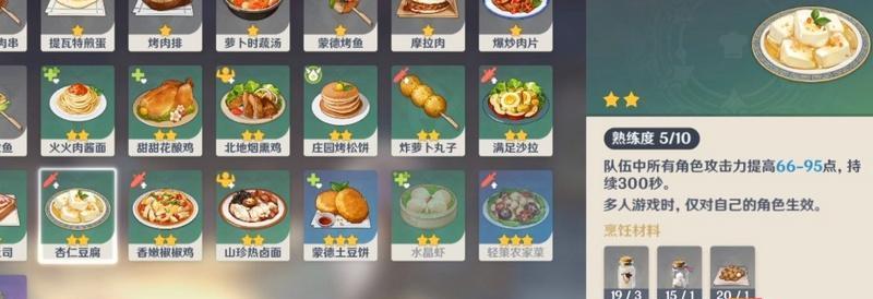 原神证誓之明瞳突破材料有哪些？各等级材料如何获取？  第1张