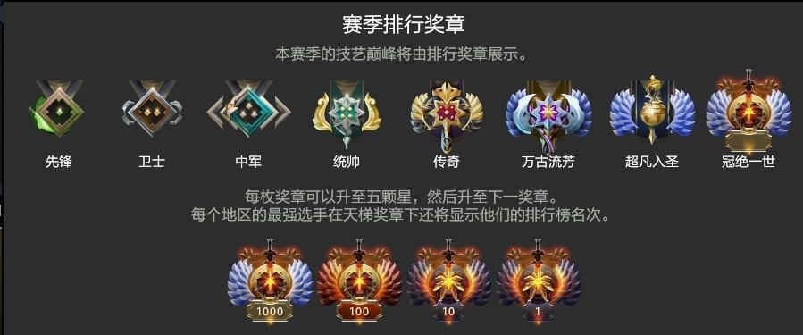 天下布魔2月虚宝码2023有哪些？如何领取使用？  第2张