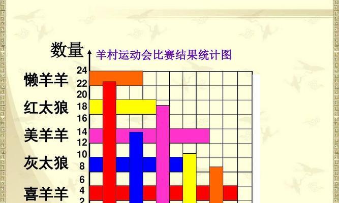 太极迷阵规律是什么？通用数学规律有哪些推荐？  第2张