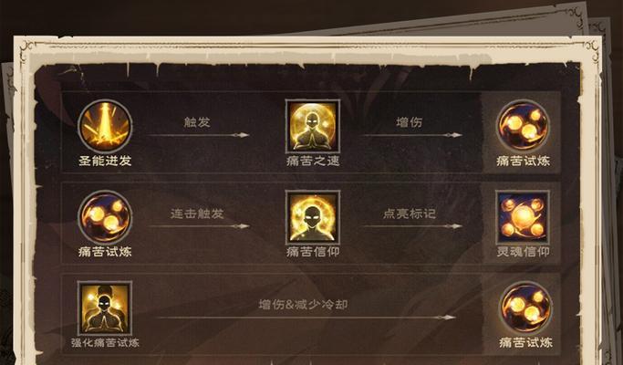 魔兽世界牧师压制符文制作方法是什么？  第1张