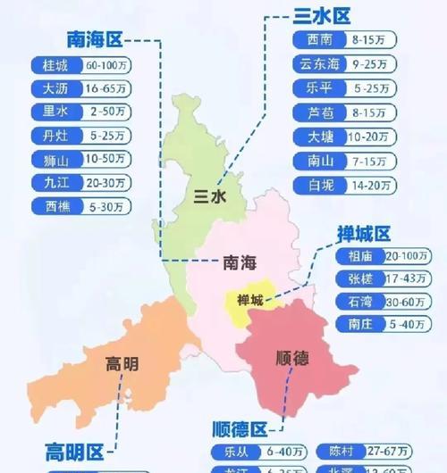 地下城手游Q区一区指的是哪个区？各区特点有何不同？  第1张